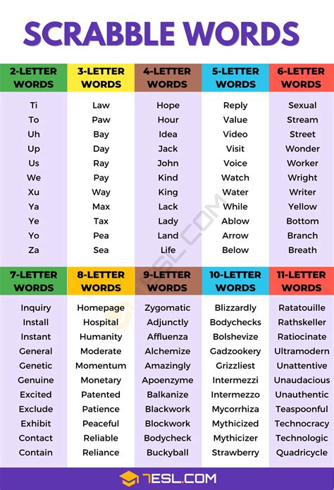 tiv scrabble word|Words containing tiv 